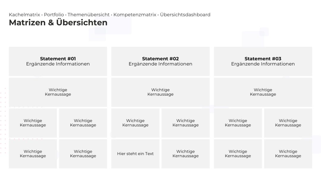 Dynamische PowerPoint Folie mit Strategie-Matrix – Variante 2