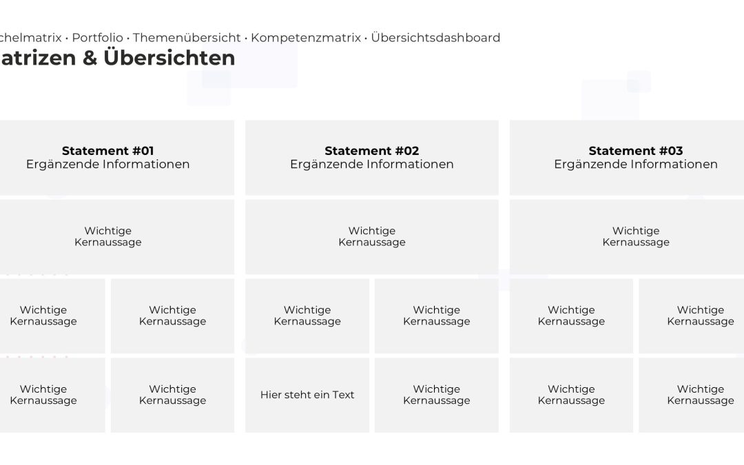 Strategie-Matrix PowerPoint Vorlage – Variante 2