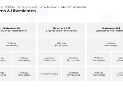 Strategie-Matrix PowerPoint Vorlage – Variante 2