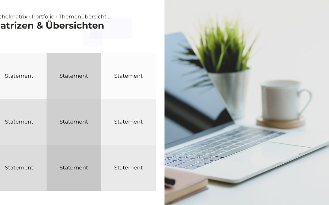 Strategie-Matrix PowerPoint Vorlage – Variante 3