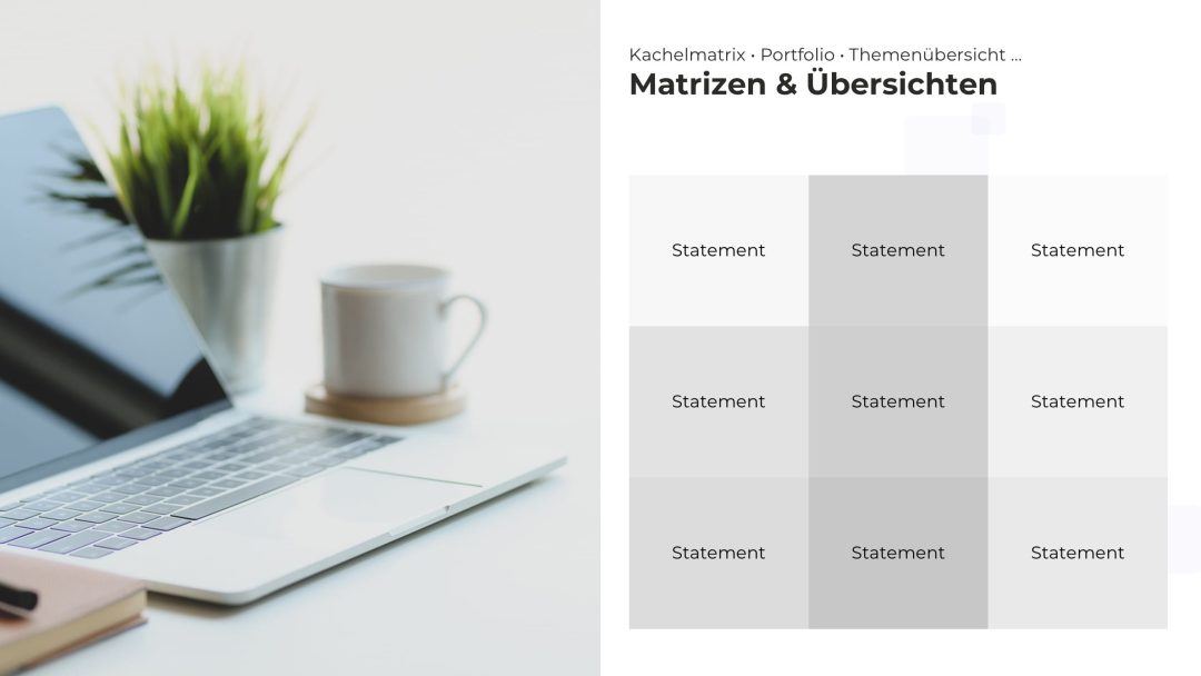 Dynamische PowerPoint Folie mit Strategie-Matrix – Variante 4
