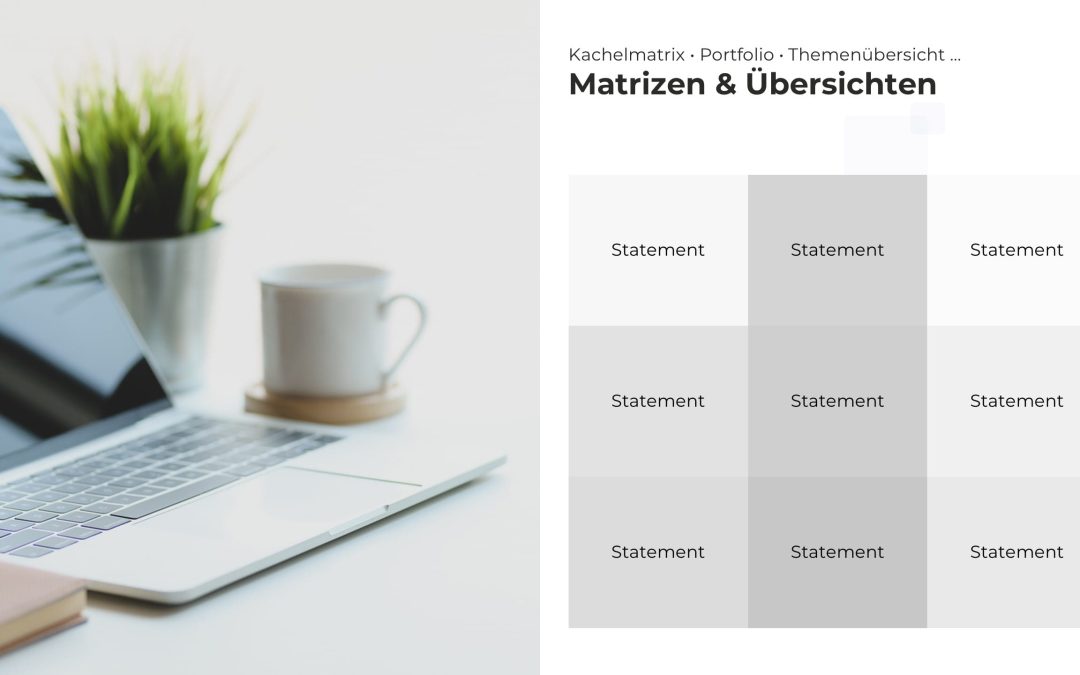Strategie-Matrix PowerPoint Vorlage – Variante 4