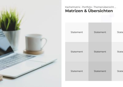 Strategie-Matrix PowerPoint Vorlage – Variante 4