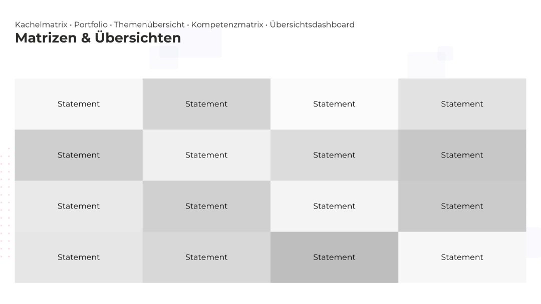 Dynamische PowerPoint Folie mit Strategie-Matrix – Variante 5