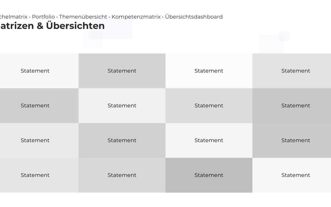 Strategie-Matrix PowerPoint Vorlage – Variante 5
