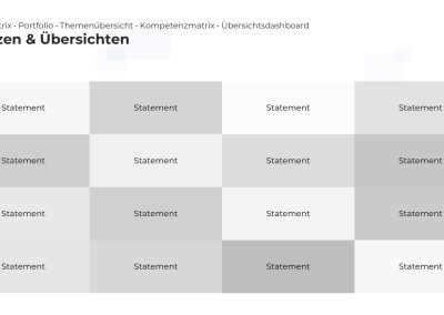 Strategie-Matrix PowerPoint Vorlage – Variante 5