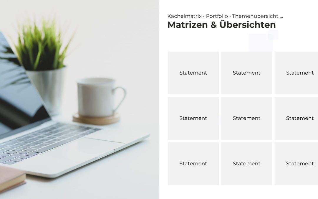 Strategie-Matrix PowerPoint Vorlage – Variante 6