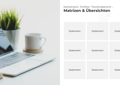 Strategie-Matrix PowerPoint Vorlage – Variante 6
