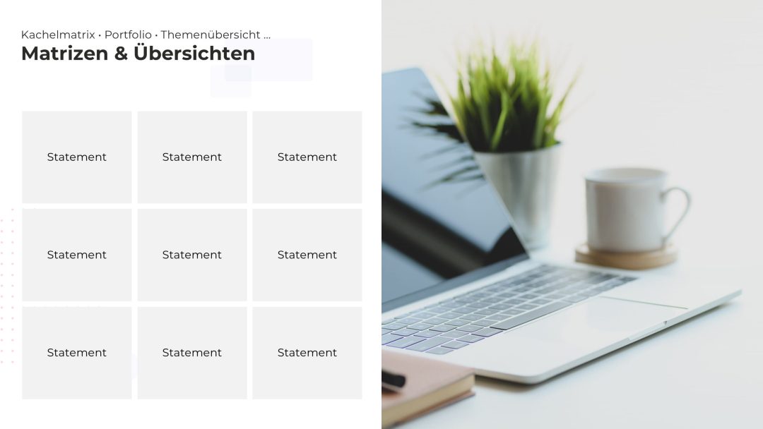 Dynamische PowerPoint Folie mit Strategie-Matrix – Variante 7