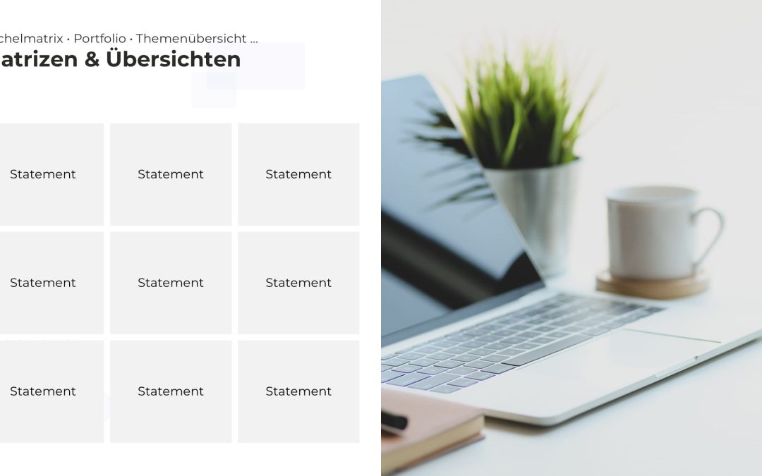 Strategie-Matrix PowerPoint Vorlage – Variante 7