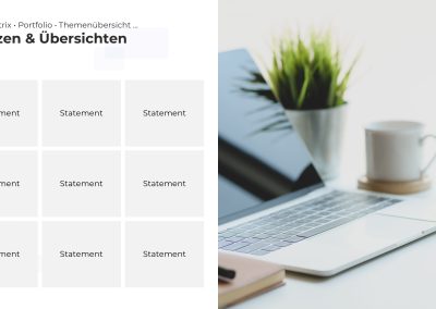 Strategie-Matrix PowerPoint Vorlage – Variante 7