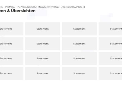 Strategie-Matrix PowerPoint Vorlage – Variante 8