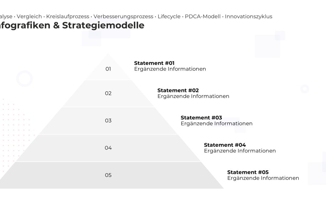 Strategie-Pyramide PowerPoint Vorlage – Variante 1