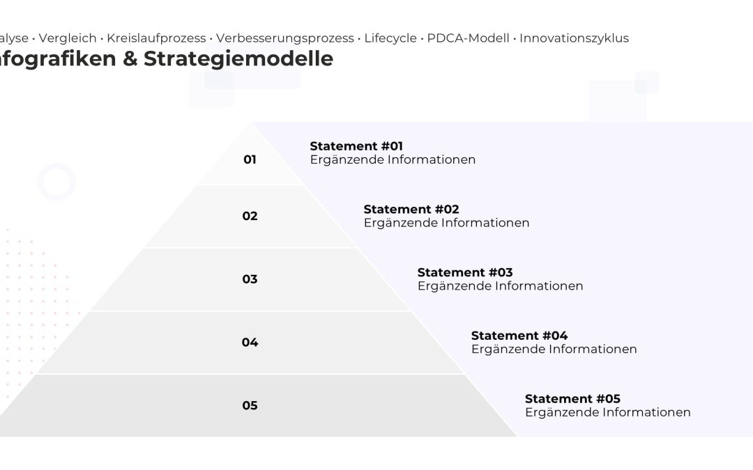 Strategie-Pyramide PowerPoint Vorlage – Variante 2