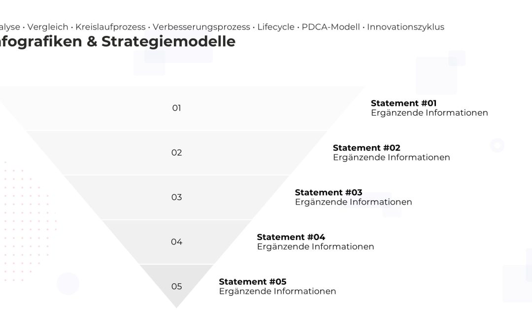 Strategie-Pyramide PowerPoint Vorlage – Variante 3