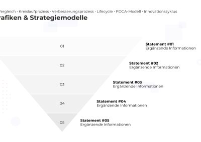 Strategie-Pyramide PowerPoint Vorlage – Variante 3