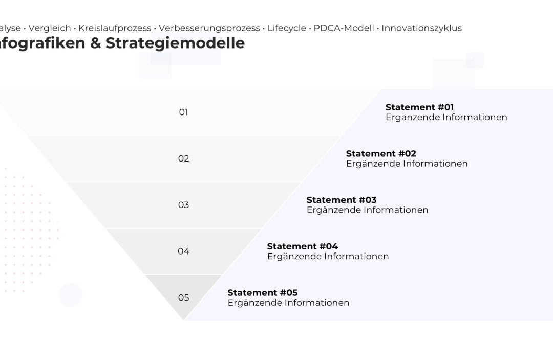 Strategie-Pyramide PowerPoint Vorlage – Variante 4