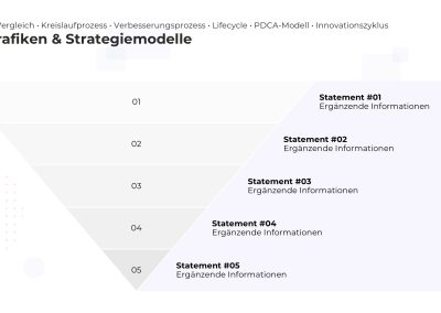 Strategie-Pyramide PowerPoint Vorlage – Variante 4