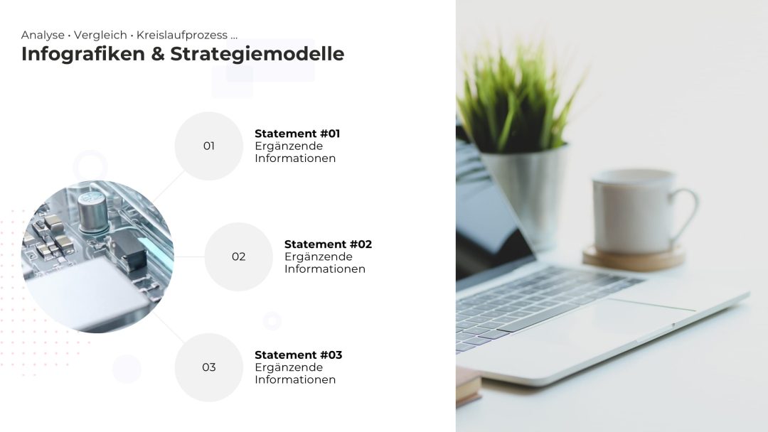 Dynamisches Strategiemodell als PowerPoint Vorlage – Variante 2