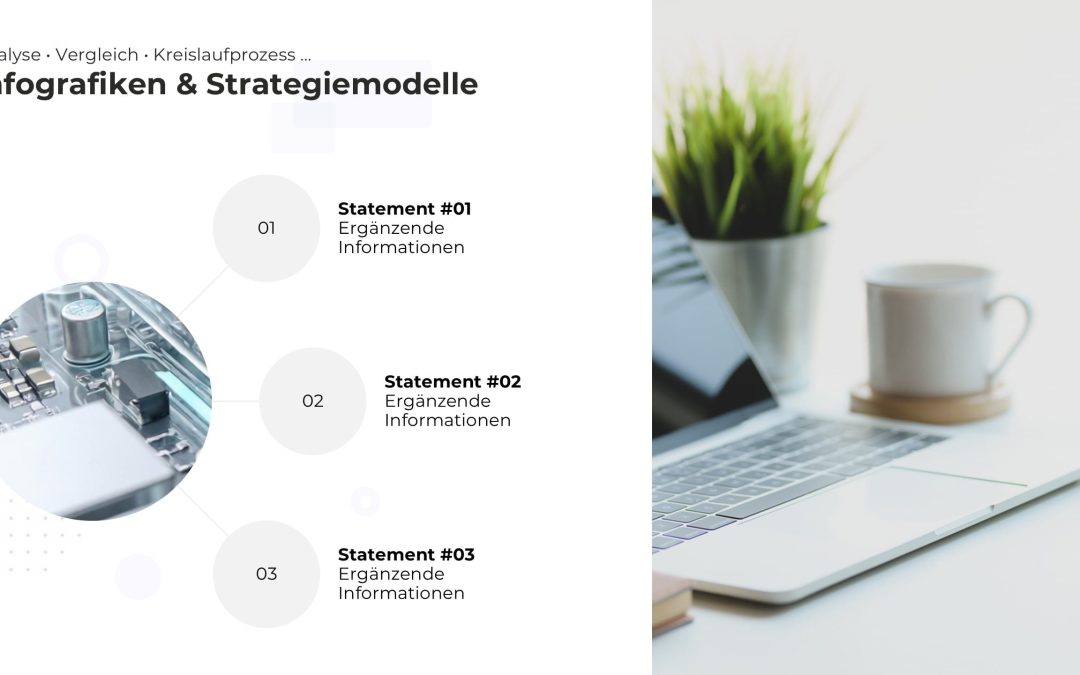 Strategiemodell PowerPoint Infografik – Variante 2