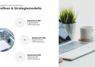 Strategiemodell PowerPoint Infografik – Variante 2
