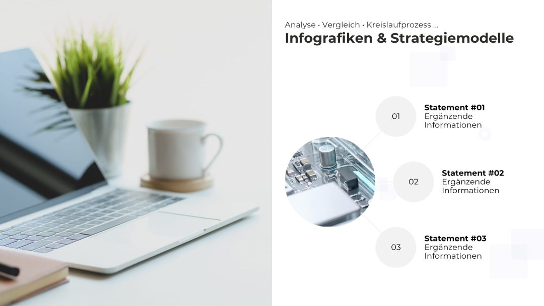 Dynamisches Strategiemodell als PowerPoint Vorlage – Variante 3