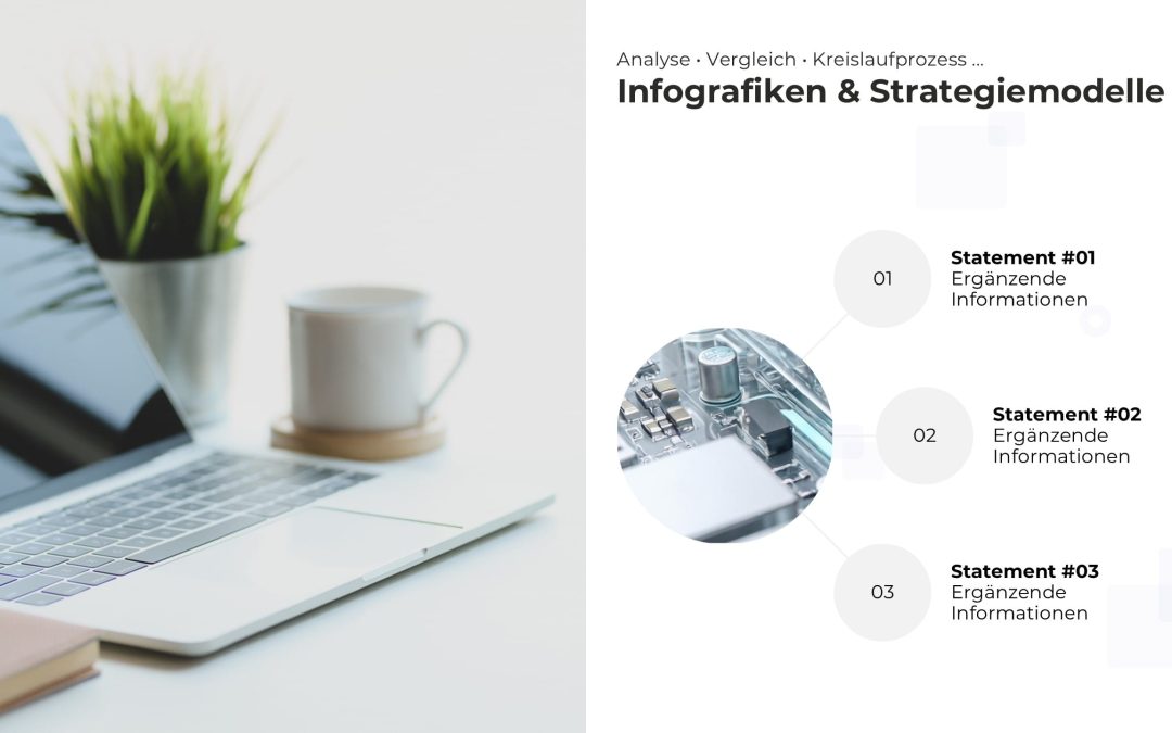 Strategiemodell PowerPoint Infografik – Variante 3