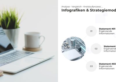 Strategiemodell PowerPoint Infografik – Variante 3