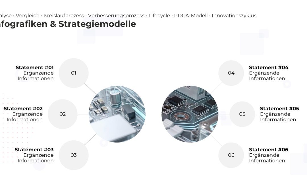 Strategiemodell PowerPoint Infografik – Variante 4