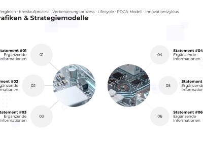 Strategiemodell PowerPoint Infografik – Variante 4