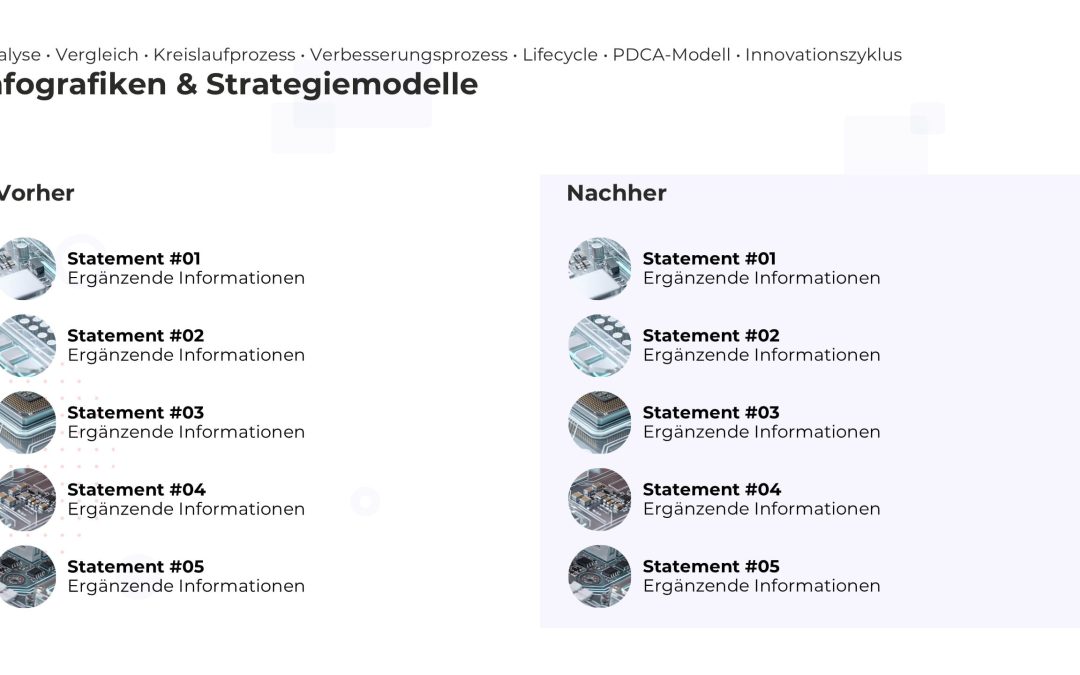 Strategiemodell PowerPoint Infografik – Variante 5