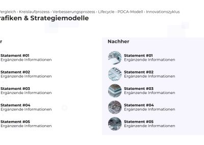 Strategiemodell PowerPoint Infografik – Variante 5