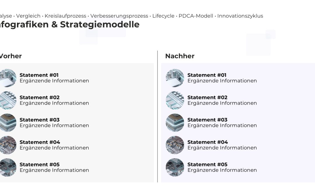 Strategiemodell PowerPoint Infografik – Variante 6