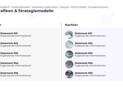 Strategiemodell PowerPoint Infografik – Variante 6
