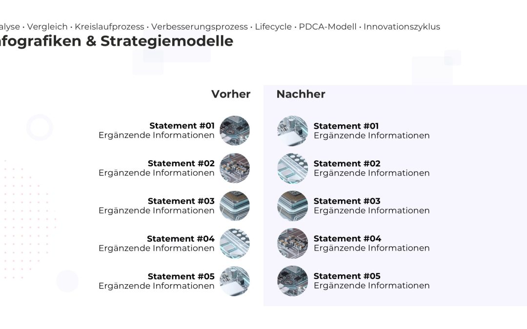 Strategiemodell PowerPoint Infografik – Variante 7