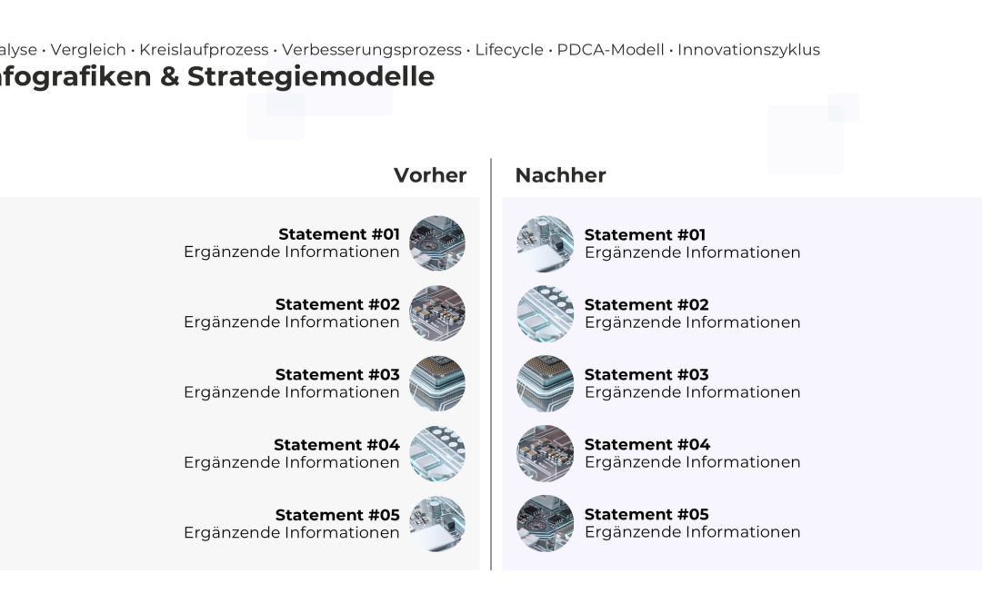 Strategiemodell PowerPoint Infografik – Variante 8