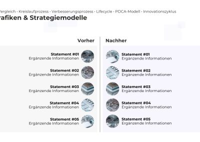 Strategiemodell PowerPoint Infografik – Variante 8
