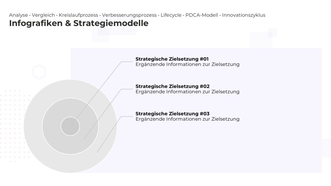 Dynamische Zielscheiben-Infografik als PowerPoint Vorlage
