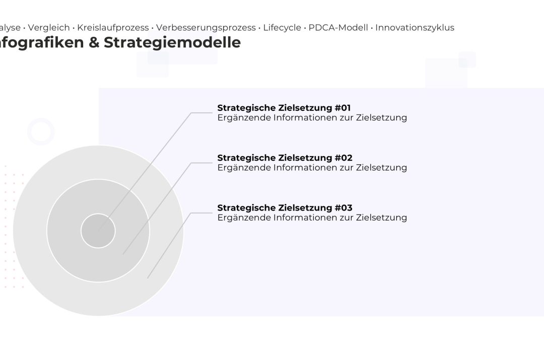 Zielscheibe zur Zielsetzung – PowerPoint Vorlage