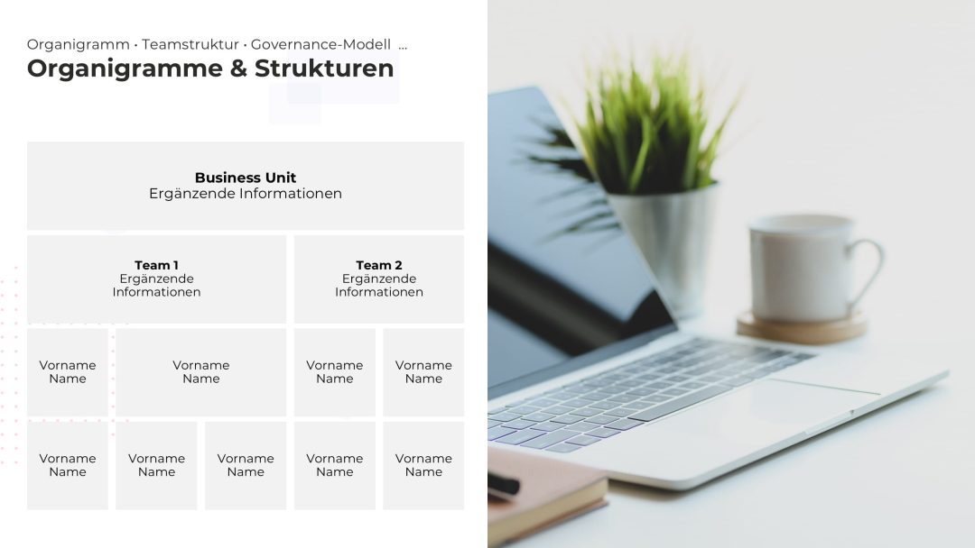 Dynamisches Organigramm als PowerPoint Vorlage – Variante 4