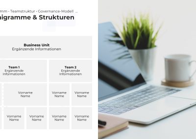 Organigramm-Hierarchie PowerPoint Vorlage – Variante 4