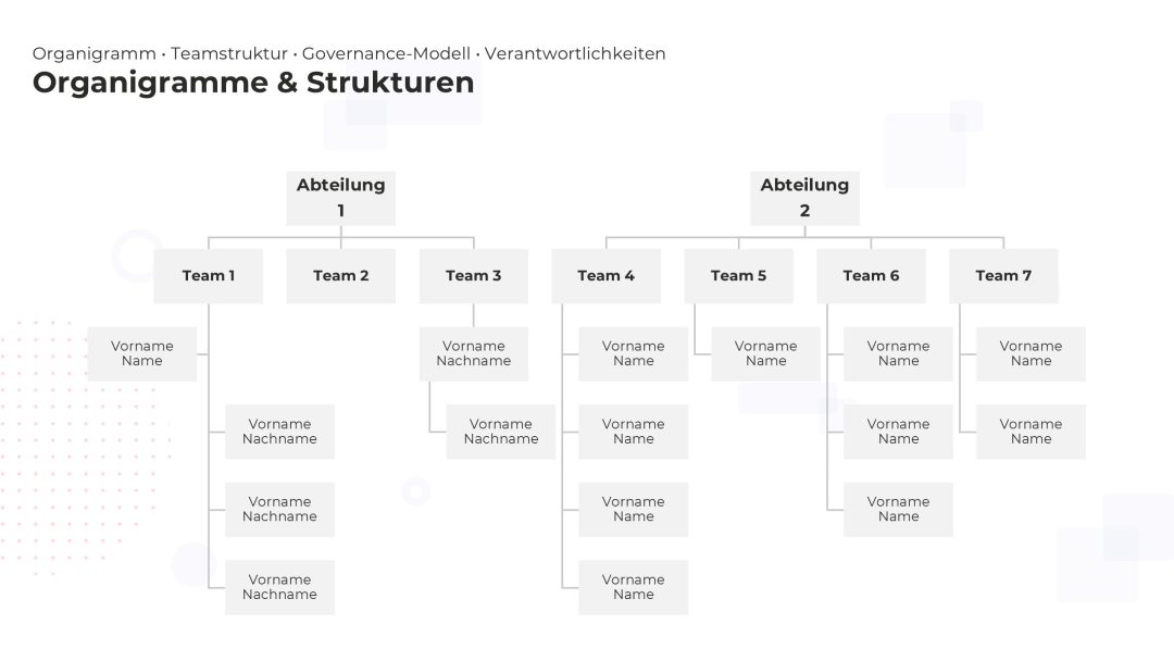 Dynamisches Organigramm als PowerPoint Vorlage – Variante 5