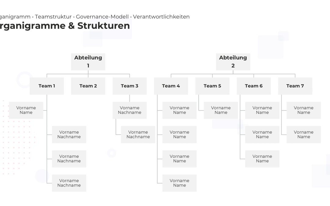 Organigramm-Hierarchie PowerPoint Vorlage – Variante 5