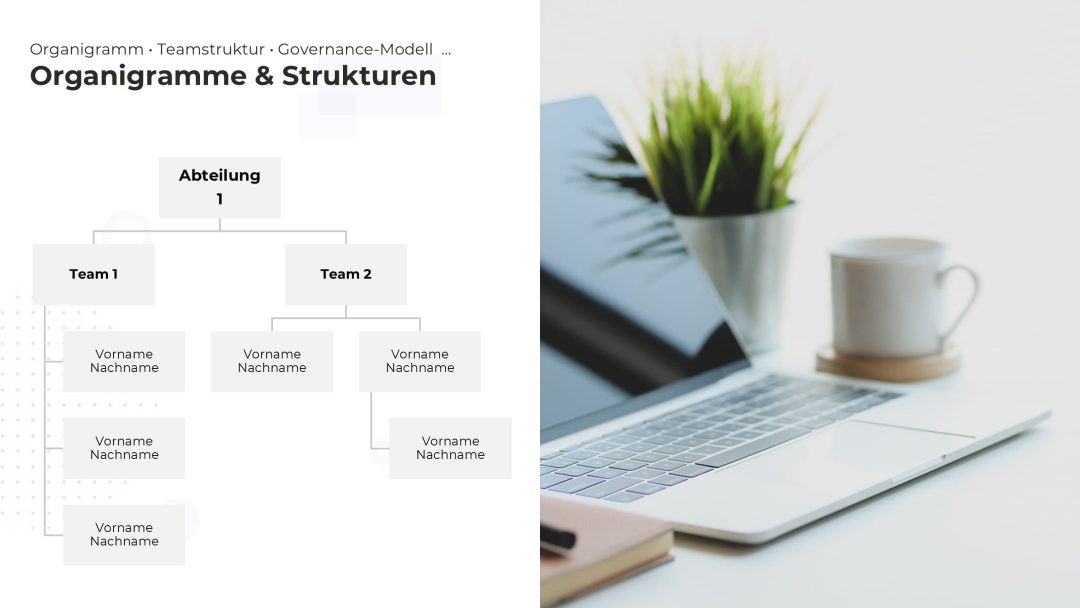 Dynamisches Organigramm als PowerPoint Vorlage – Variante 7