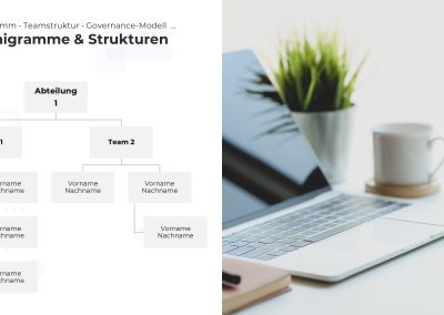 Organigramm-Hierarchie PowerPoint Vorlage – Variante 7