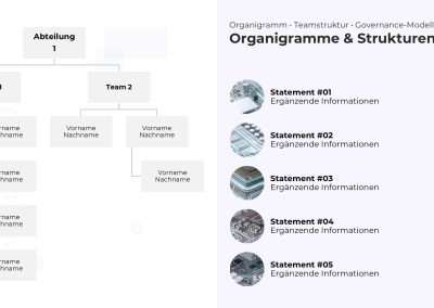 Organigramm-Hierarchie PowerPoint Vorlage – Variante 8