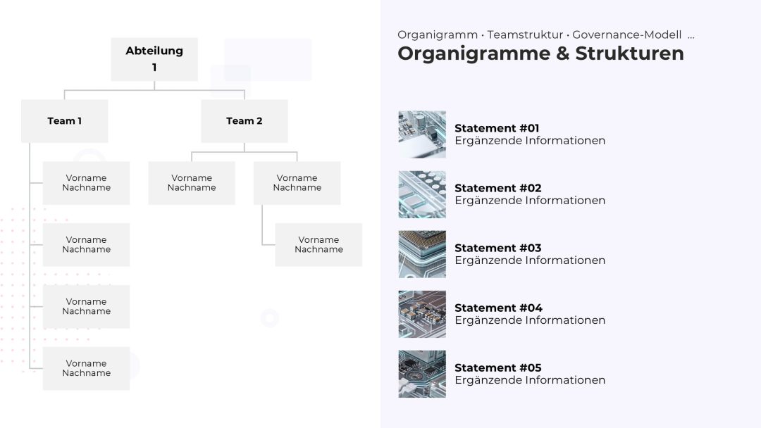 Dynamisches Organigramm als PowerPoint Vorlage – Variante 9