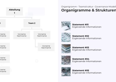 Organigramm-Hierarchie PowerPoint Vorlage – Variante 9