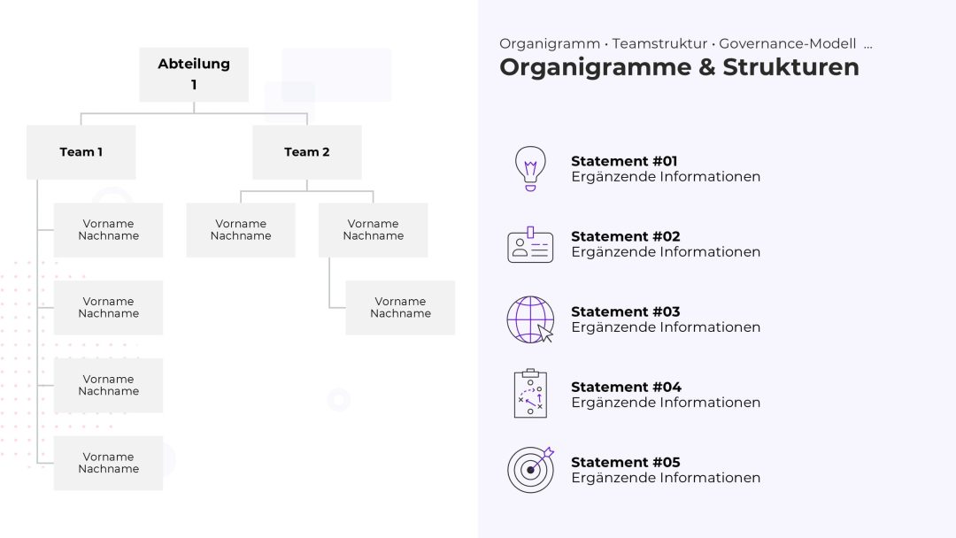 Dynamisches Organigramm als PowerPoint Vorlage – Variante 10