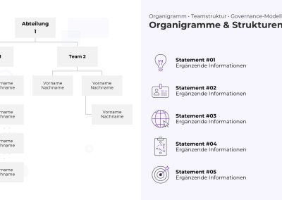 Organigramm-Hierarchie PowerPoint Vorlage – Variante 10